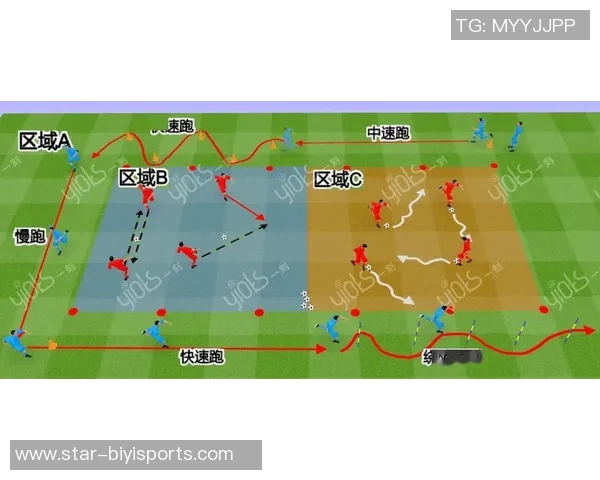 运动最新数据重庆足球队耐力提升之路探讨与训练策略分析